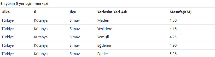 Afad Açıkladı Kütahya'da Deprem Oldu! Kütahya'da Kaç Büyüklüğünde Deprem Oldu (2)