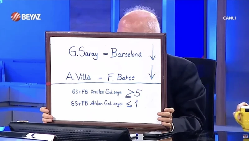 Ahmet Çakar’ın Fenerbahçe Ve Galatasaray Tahmini Gündem Oldu.jpg