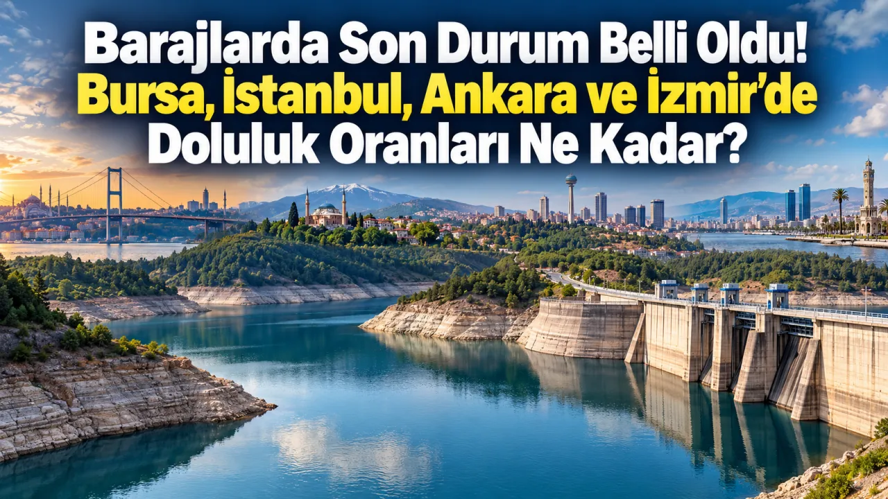 Gündem