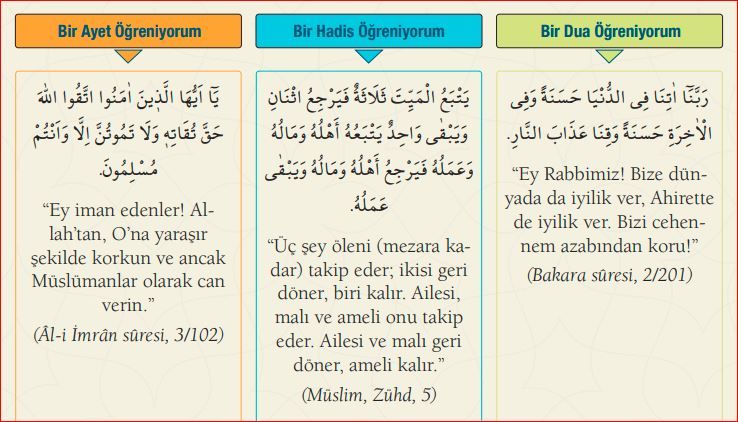 Bir Ayet, Bir Hadis, Bir Dua Namaz Saati Ezan Saati Gencgazete (43)