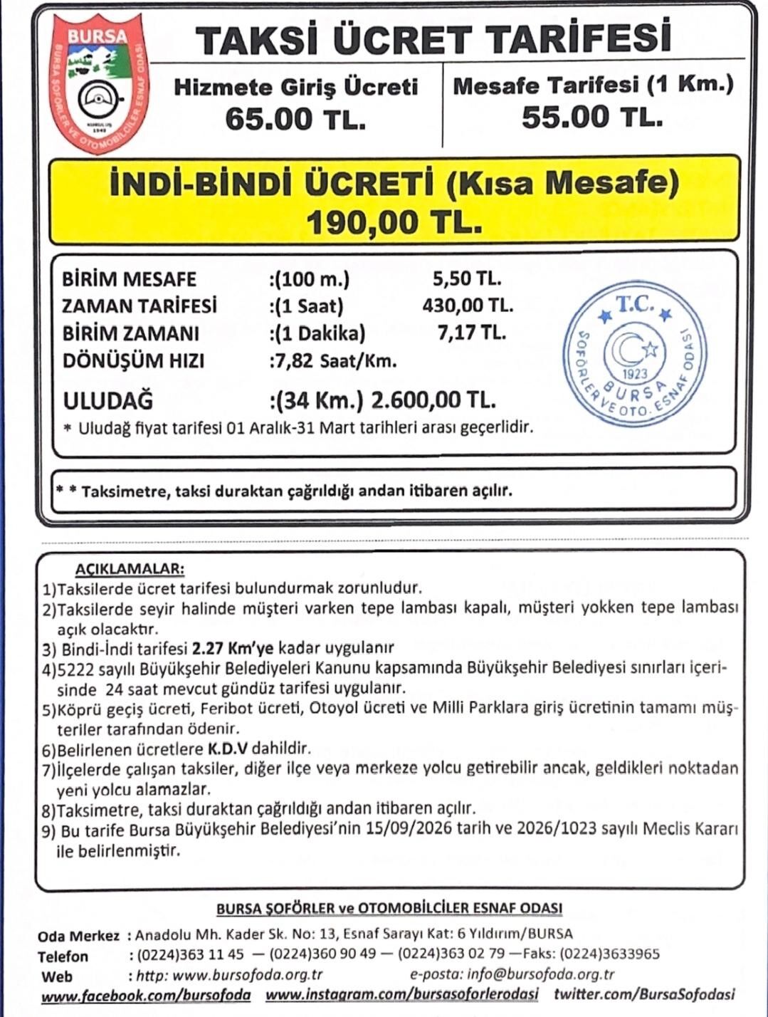 Bursa’da Taksi Ücretlerine Zam Geliyor: Yeni Tarife Pazar Günü Başlıyoraw803996 03