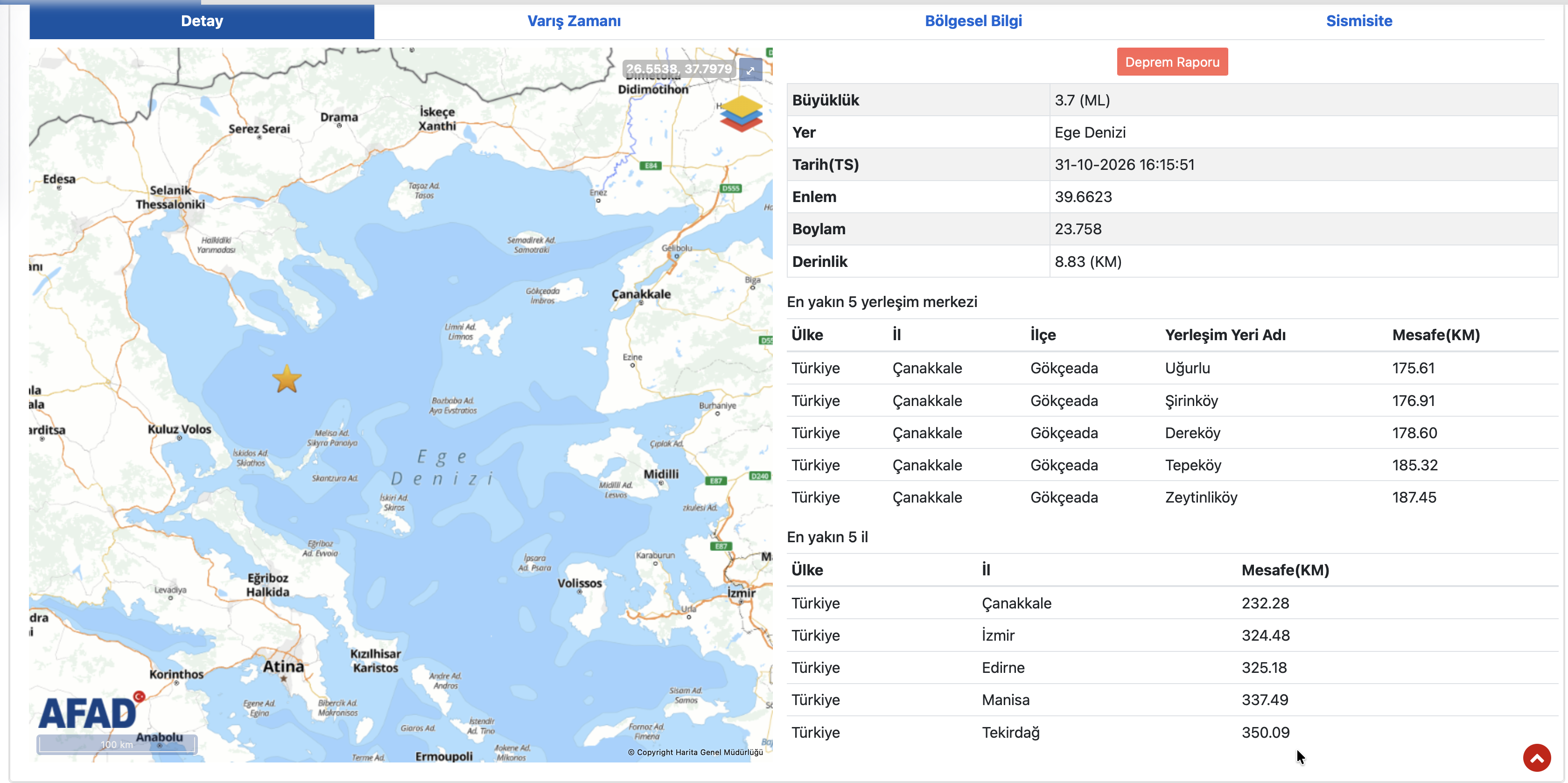 Ege Denizi'nde deprem meydana geldi-1