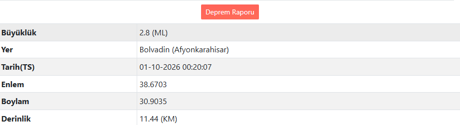 Etrytuhkj