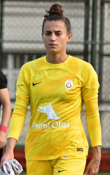 Gamze Nur Yaman Kimdir, Kaç Yaşında, Nereli Ve Hangi Takımda Oynuyor? Millî Kalecinin Sağlık Durumu Nasıl?Images 14