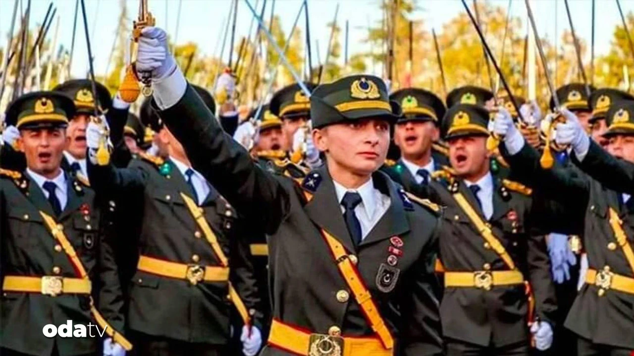 Gündem