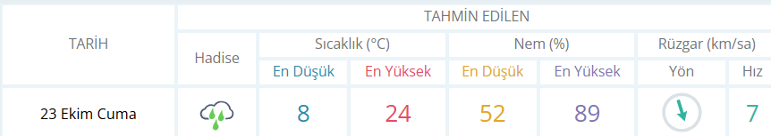 İnegöl Hava-6