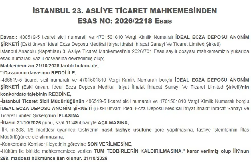 İstanbul'da Iki Şirketin Iflasına Karar Verildi! Konkordato Talepleri Reddedildiif1 924229.Jpg