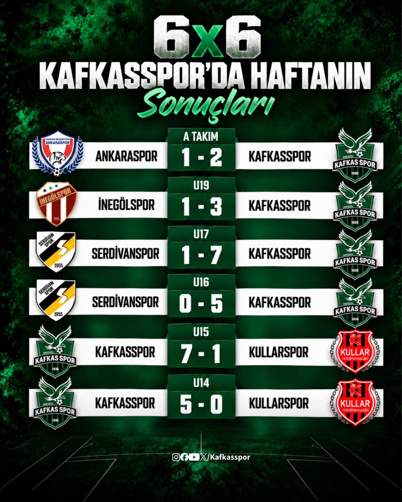 Kafkasspor-21
