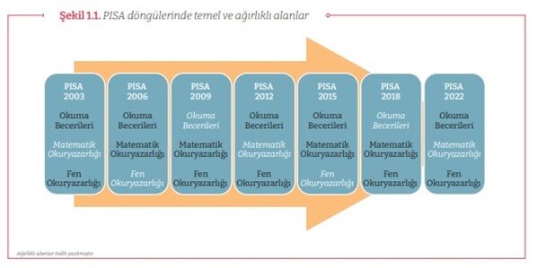 Pisa Ercan Eroğlu Köşe (2)