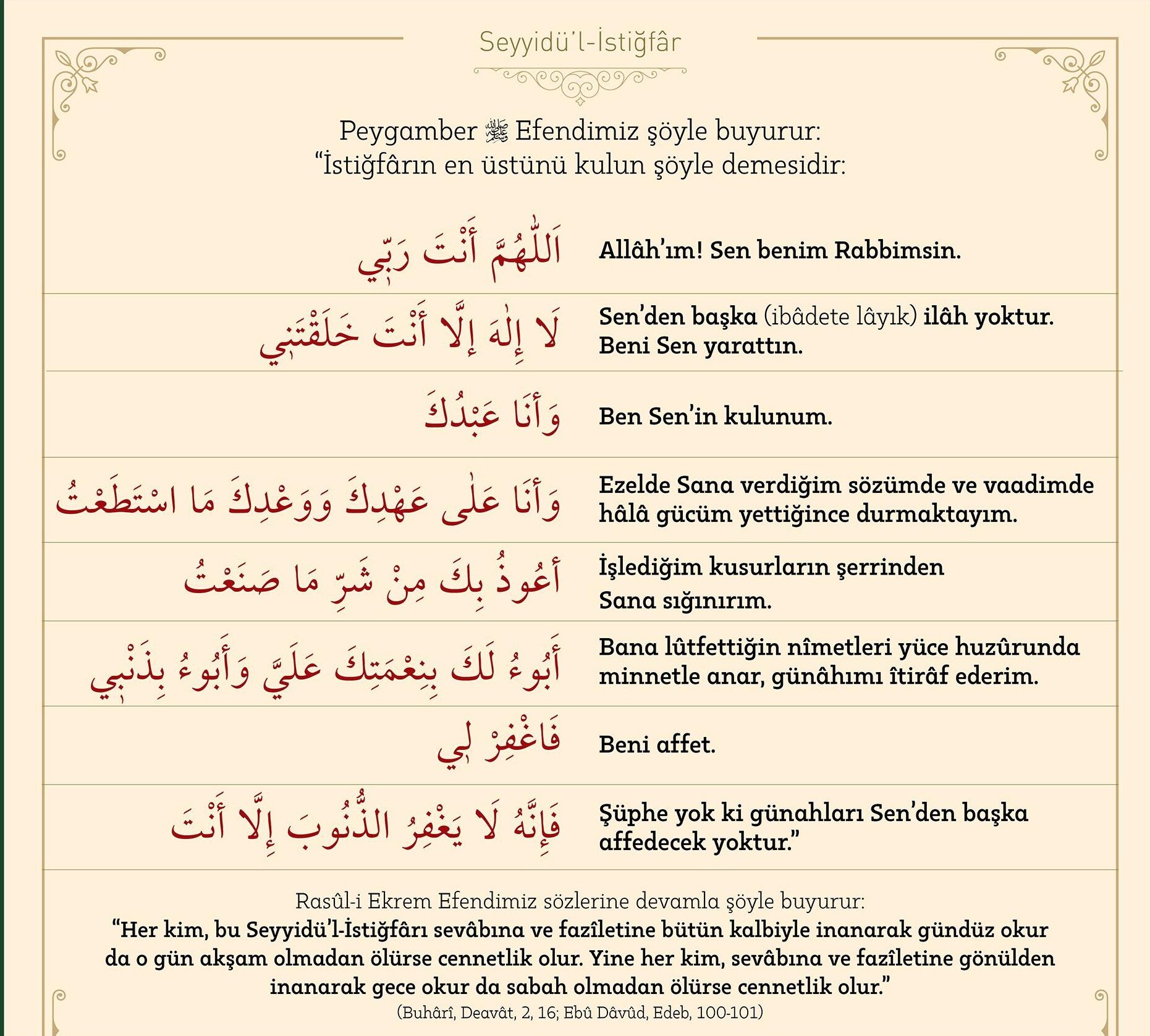 Seyyidülistiğfar Duası Gençgazete (2)
