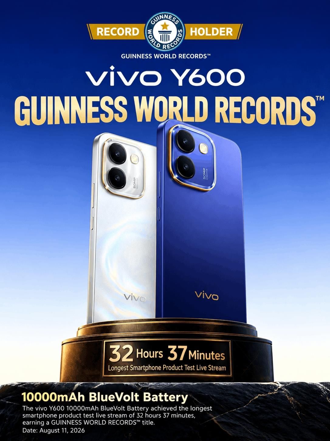 Vivo Y600 10.000 Mah Bataryasıyla Geliyor! Guinness Dünya Rekoru Kırdı